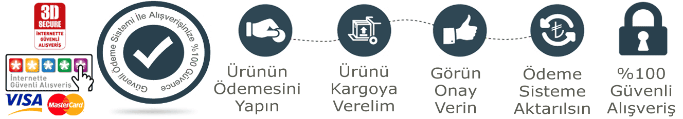 Ürün Sayfası Korumalı